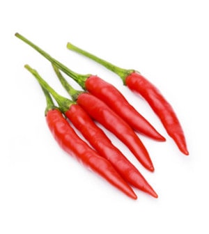 Scoville Skala