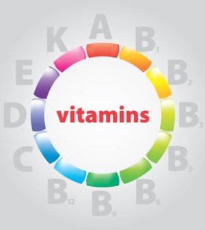 Vitamine A bis K