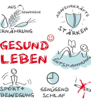 Immunsystem aufbauen