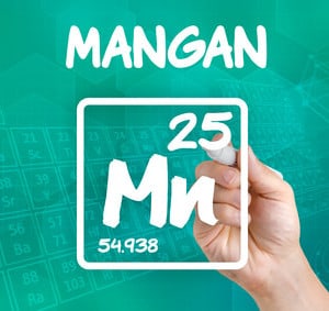 Mangan