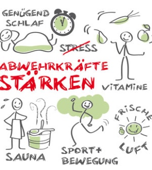 Abwehrkräfte stärken