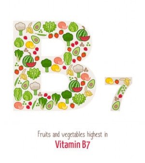 Vitamin B7