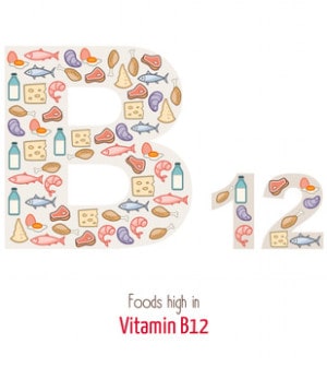 Vitamin B12
